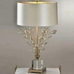 1248c43a-b8c9-48a0-a9b2-ab5a8bc73e8b